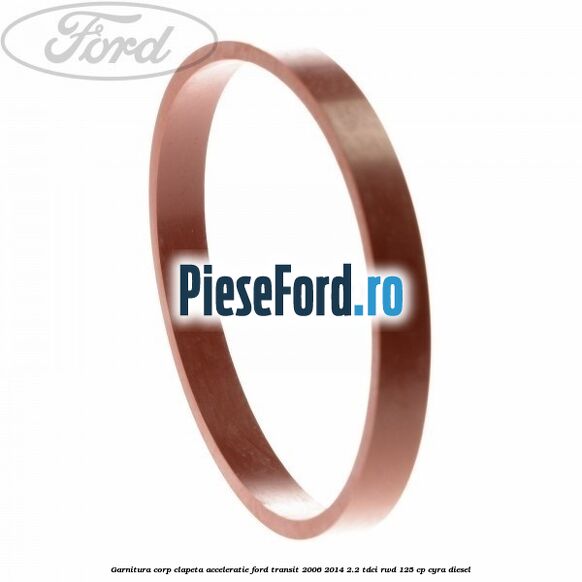 Garnitura corp clapeta acceleratie Ford Transit 2006-2014 2.2 TDCi RWD 125 cp CYRA diesel