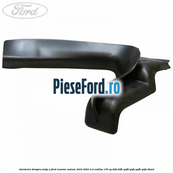 Garnitura dreapta stalp A Ford Tourneo Custom 2019-2023 2.0 EcoBlue 170 cp BLFA, BLFB, YNF6, YNFA, YNFB, YNFS diesel