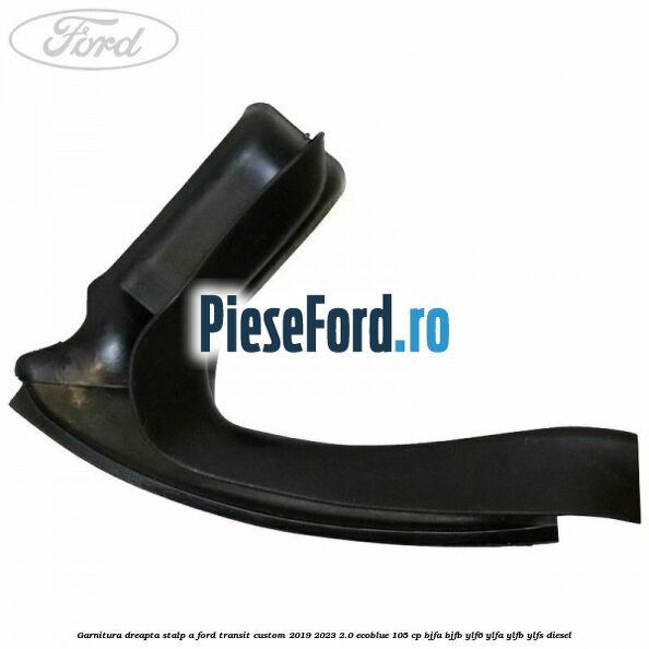 Garnitura dreapta stalp A Ford Transit Custom 2019-2023 2.0 EcoBlue 105 cp BJFA, BJFB, YLF6, YLFA, YLFB, YLFS diesel