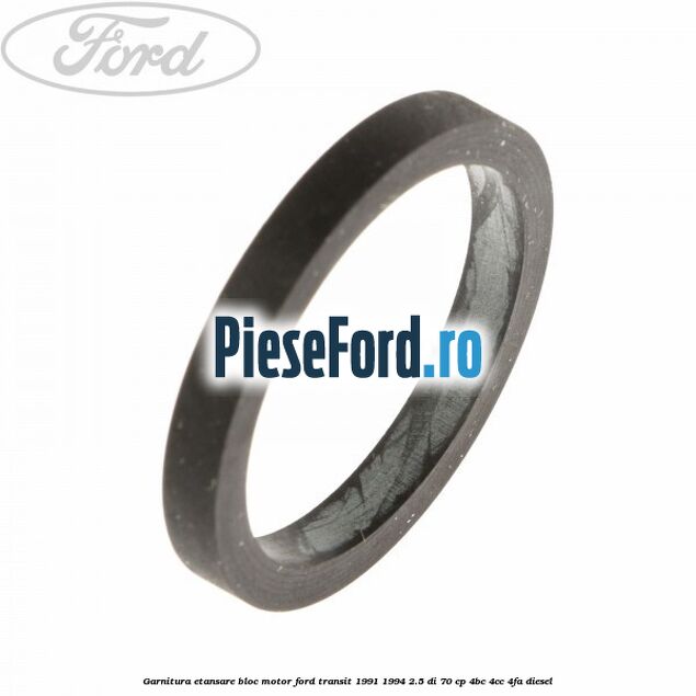 Garnitura etansare bloc motor Ford Transit 1991-1994 2.5 DI 70 cp Garnitura etansare bloc motor Ford Transit 1991-1994 2.5 DI 70 cp 4BC, 4CC, 4FA diesel