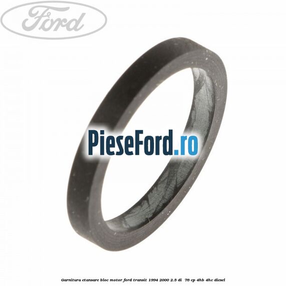 Garnitura etansare bloc motor Ford Transit 1994-2000 2.5 DI 76 cp Garnitura etansare bloc motor Ford Transit 1994-2000 2.5 DI 76 cp 4HB, 4HC diesel