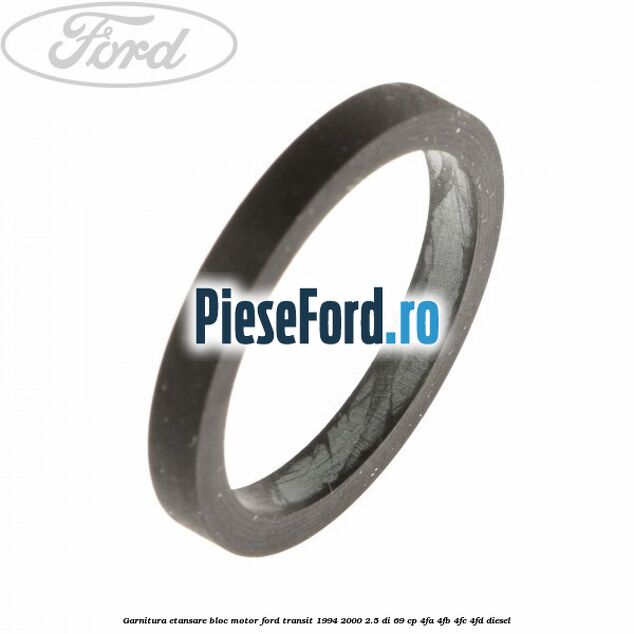 Garnitura etansare bloc motor Ford Transit 1994-2000 2.5 DI 69 cp 4FA, 4FB, 4FC, 4FD diesel