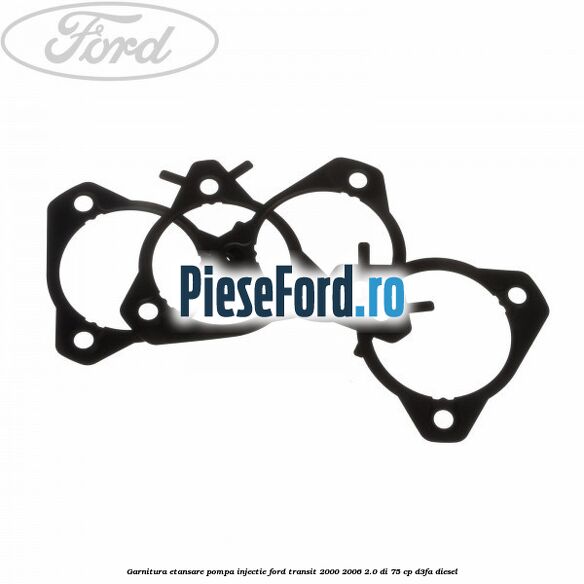 Garnitura etansare pompa injectie Ford Transit 2000-2006 2.0 DI 75 cp D3FA diesel