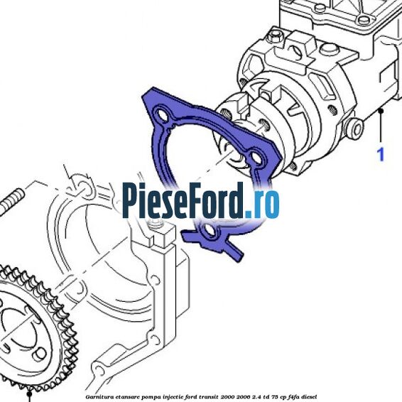 Garnitura etansare pompa injectie Ford Transit 2000-2006 2.4 TD 75 cp F4FA diesel