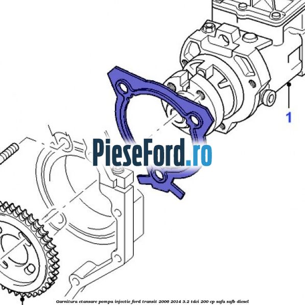 Garnitura etansare pompa injectie Ford Transit 2006-2014 3.2 TDCi 200 cp SAFA, SAFB diesel