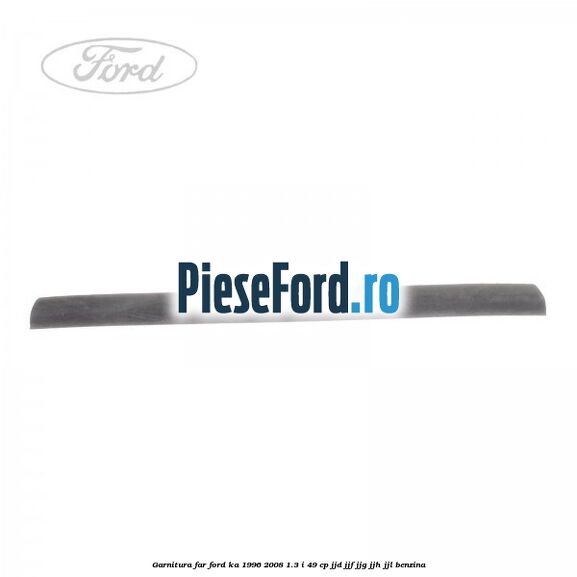 Garnitura far Ford Ka 1996-2008 1.3 i 49 cp JJD, JJF, JJG, JJH, JJL benzina