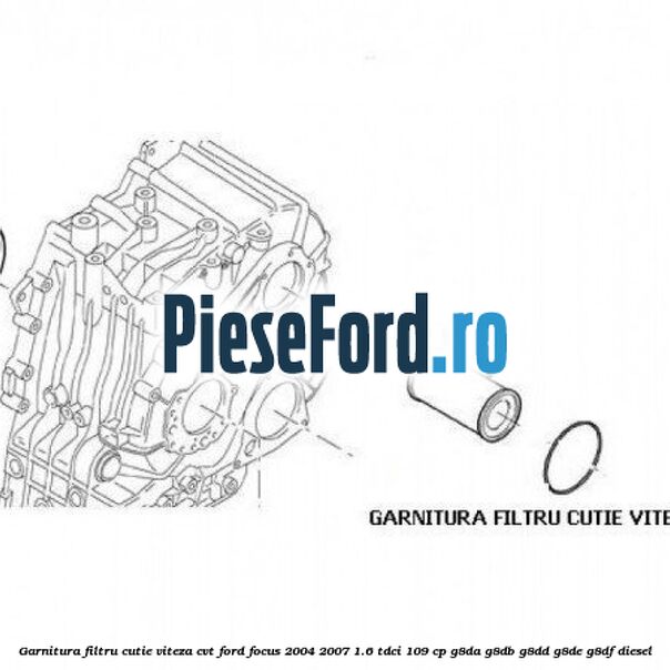 Garnitura, filtru cutie viteza CVT Ford Focus 2004-2007 1.6 TDCi 109 cp G8DA, G8DB, G8DD, G8DE, G8DF diesel
