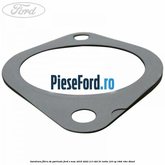 Garnitura filtru de particule Ford S-Max 2015-2023 2.0 TDCi BI-Turbo 210 cp T9CB, T9CC diesel