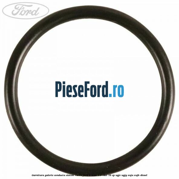 Garnitura, galerie conducta sistem racire Ford B-Max 1.5 TDCi 75 cp UGJC, UGJG, XUJA, XUJB diesel