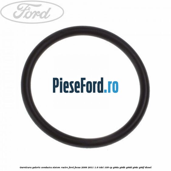 Garnitura, galerie conducta sistem racire Ford Focus 2008-2011 1.6 TDCi 109 cp G8DA, G8DB, G8DD, G8DE, G8DF diesel