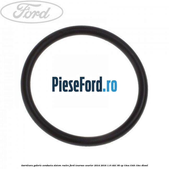 Garnitura, galerie conducta sistem racire Ford Tourneo Courier 2014-2018 1.6 TDCi 95 cp T3CA, T3CB, T3CC diesel