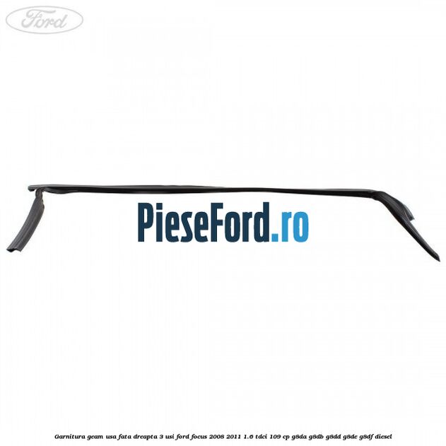Garnitura geam usa fata dreapta 3 usi Ford Focus 2008-2011 1.6 TDCi 109 cp G8DA, G8DB, G8DD, G8DE, G8DF diesel