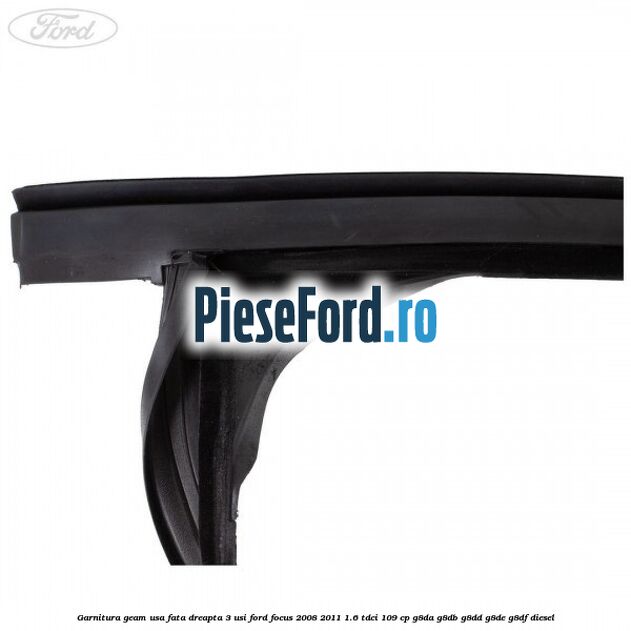 Garnitura geam usa fata dreapta 3 usi Ford Focus 2008-2011 1.6 TDCi 109 cp G8DA, G8DB, G8DD, G8DE, G8DF diesel