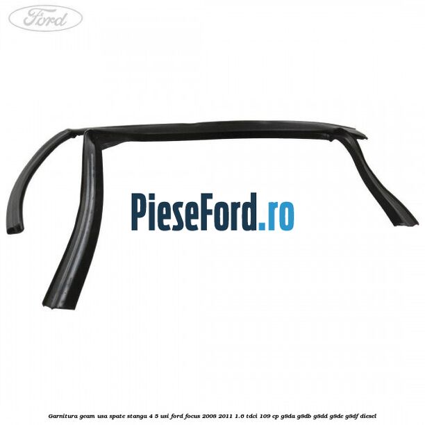 Garnitura geam usa spate stanga 4/5 usi Ford Focus 2008-2011 1.6 TDCi 109 cp G8DA, G8DB, G8DD, G8DE, G8DF diesel