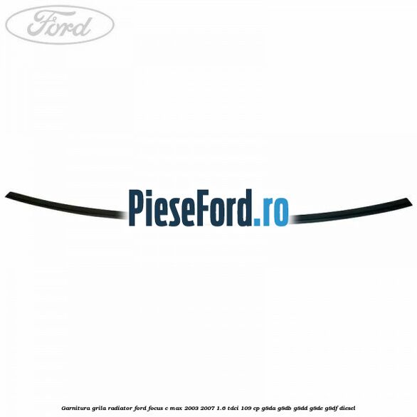 Garnitura grila radiator Ford Focus C-Max 2003-2007 1.6 TDCi 109 cp G8DA, G8DB, G8DD, G8DE, G8DF diesel