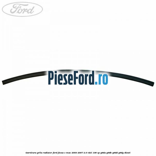 Garnitura grila radiator Ford Focus C-Max 2003-2007 2.0 TDCi 136 cp G6DA, G6DB, G6DD, G6DG diesel