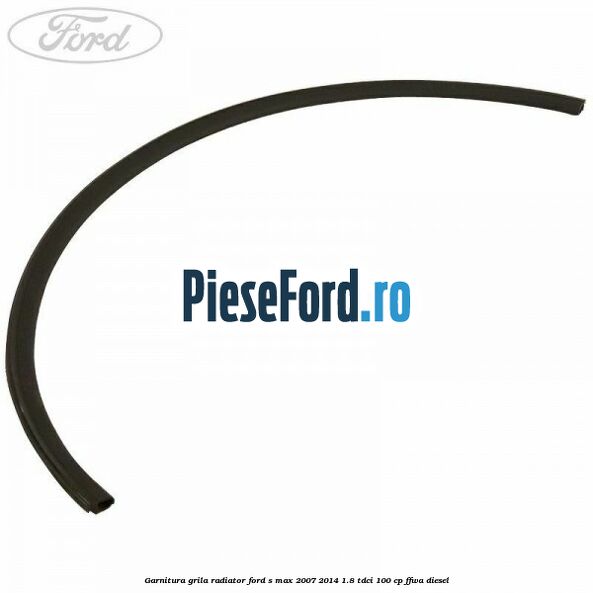 Garnitura grila radiator Ford S-Max 2007-2014 1.8 TDCi 100 cp FFWA diesel