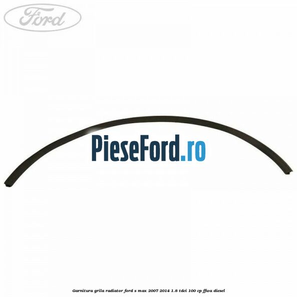 Garnitura grila radiator Ford S-Max 2007-2014 1.8 TDCi 100 cp FFWA diesel