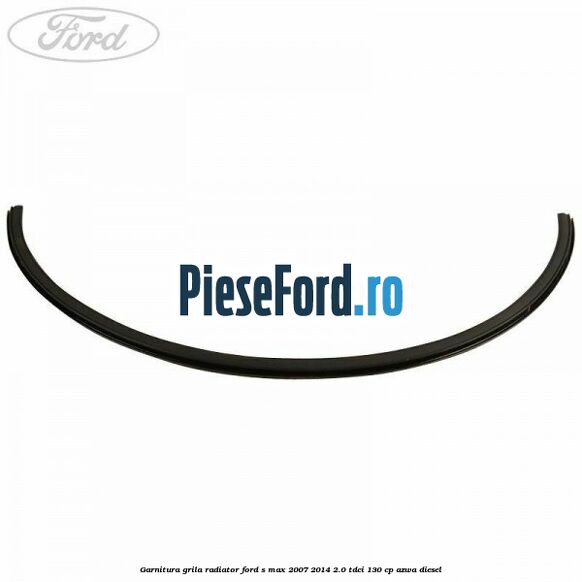 Garnitura grila radiator Ford S-Max 2007-2014 2.0 TDCi 130 cp AZWA diesel