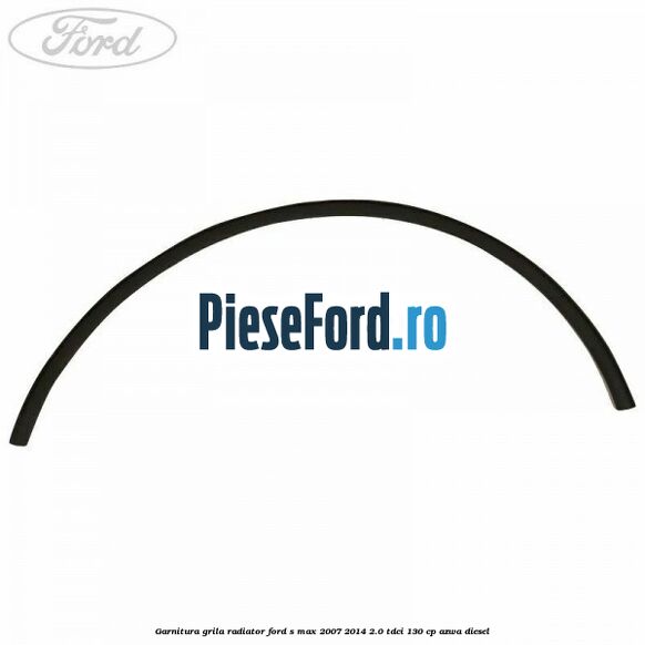 Garnitura grila radiator Ford S-Max 2007-2014 2.0 TDCi 130 cp AZWA diesel