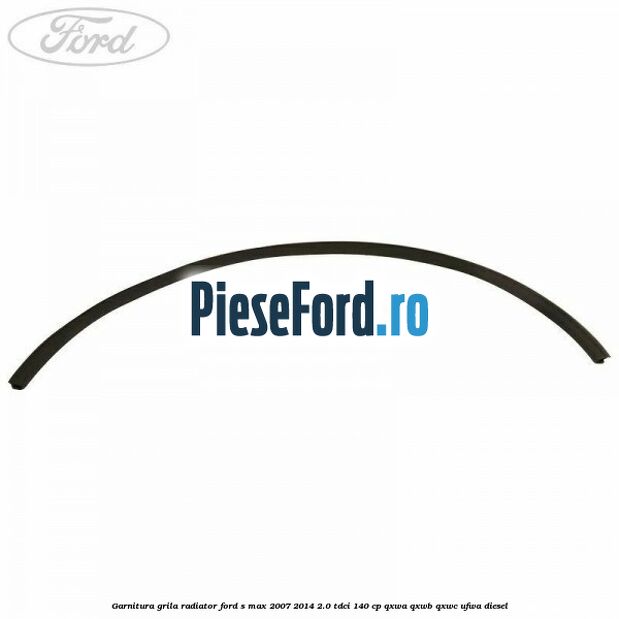 Garnitura grila radiator Ford S-Max 2007-2014 2.0 TDCi 140 cp QXWA, QXWB, QXWC, UFWA diesel