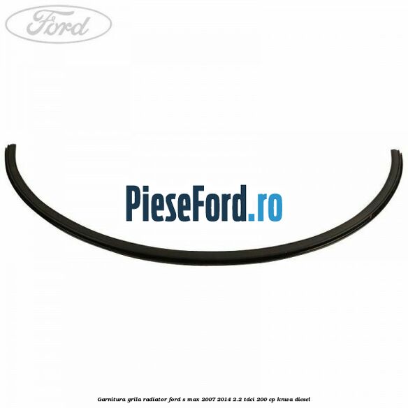 Garnitura grila radiator Ford S-Max 2007-2014 2.2 TDCi 200 cp KNWA diesel