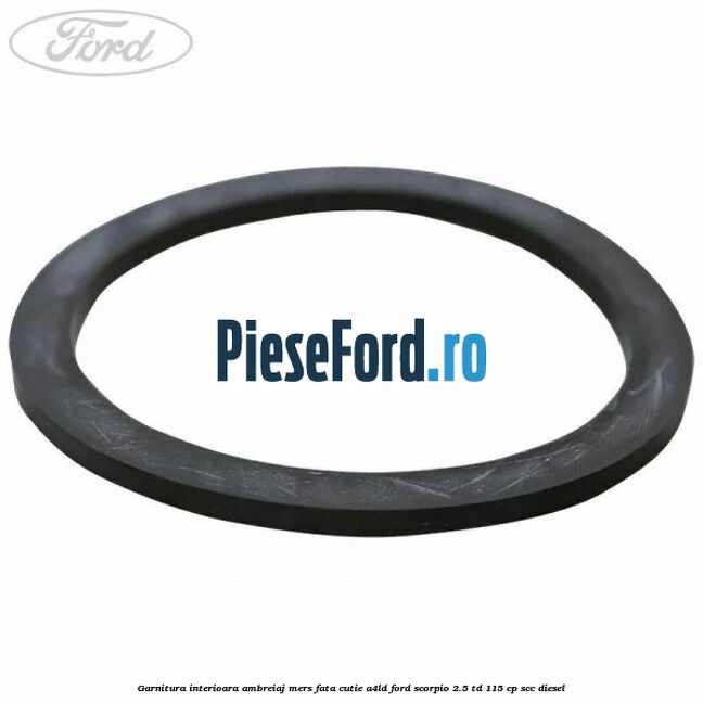 Garnitura interioara ambreiaj mers fata cutie A4LD Ford Scorpio 2.5 TD 115 cp SCC diesel