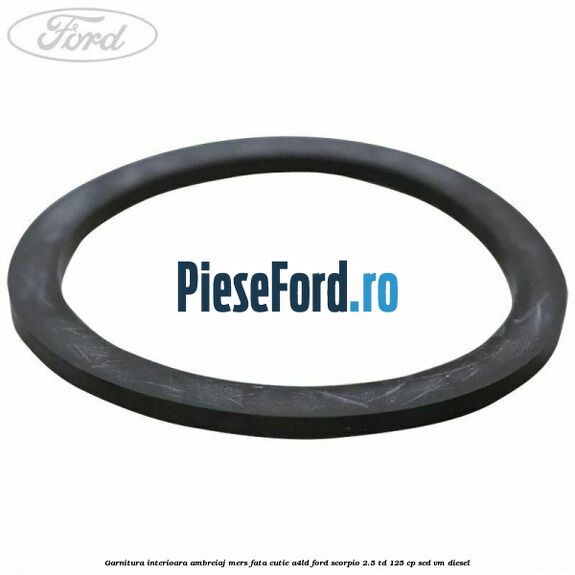 Garnitura interioara ambreiaj mers fata cutie A4LD Ford Scorpio 2.5 TD 125 cp SCD, VM diesel