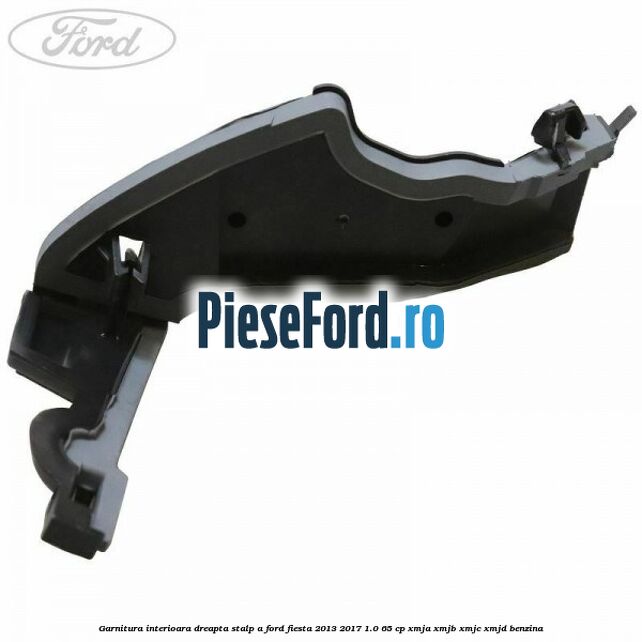 Garnitura interioara dreapta stalp A Ford Fiesta 2013-2017 1.0 65 cp XMJA, XMJB, XMJC, XMJD benzina