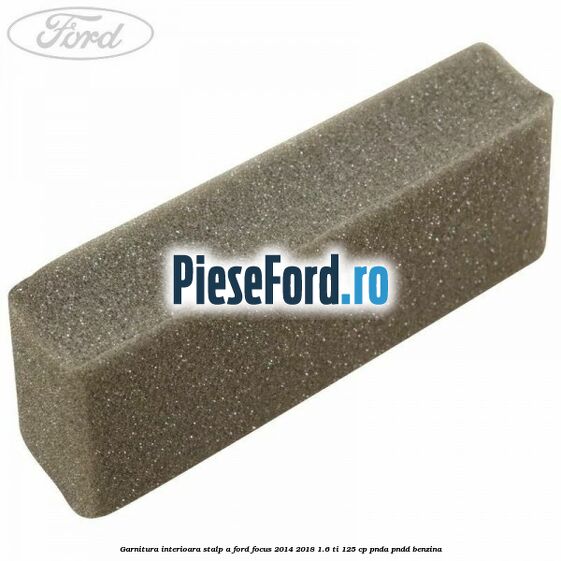 Garnitura interioara stalp A Ford Focus 2014-2018 1.6 Ti 125 cp Garnitura interioara stalp A Ford Focus 2014-2018 1.6 Ti 125 cp PNDA, PNDD benzina