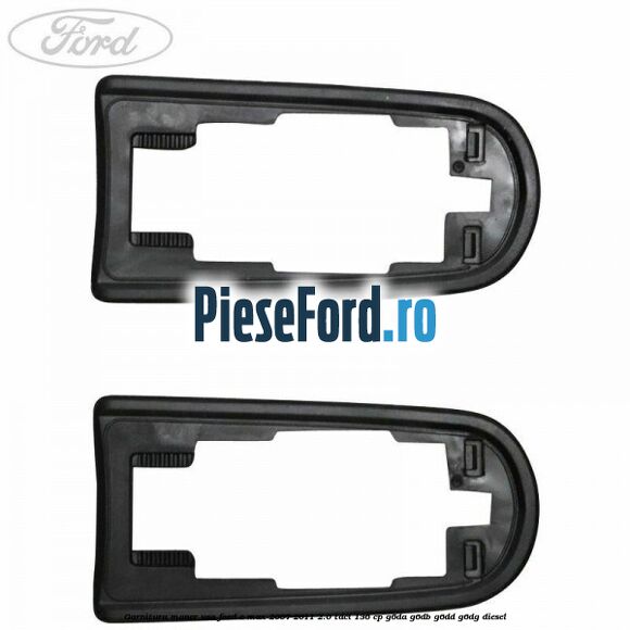 Garnitura maner usa Ford C-Max 2007-2011 2.0 TDCi 136 cp G6DA, G6DB, G6DD, G6DG diesel