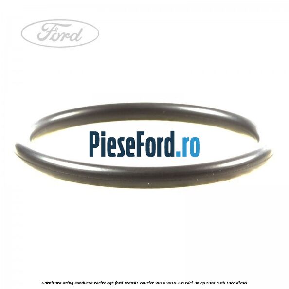 Garnitura oring conducta racire EGR Ford Transit Courier 2014-2018 1.6 TDCi 95 cp T3CA, T3CB, T3CC diesel