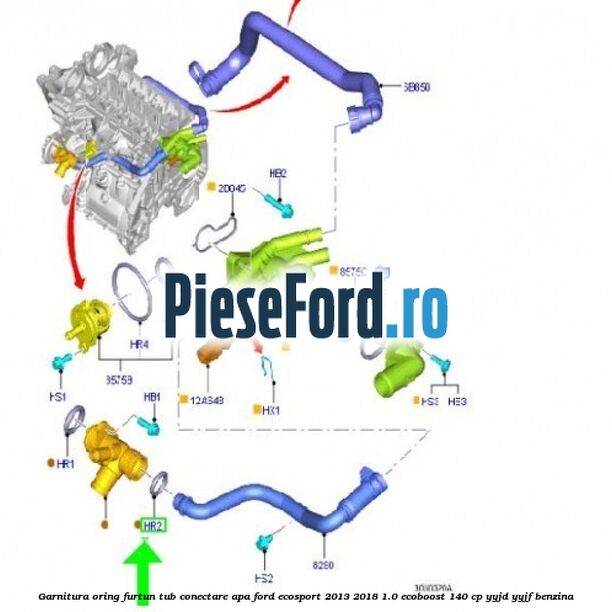 Garnitura oring furtun tub conectare apa Ford EcoSport 2013-2018 1.0 EcoBoost 140 cp YYJD, YYJF benzina