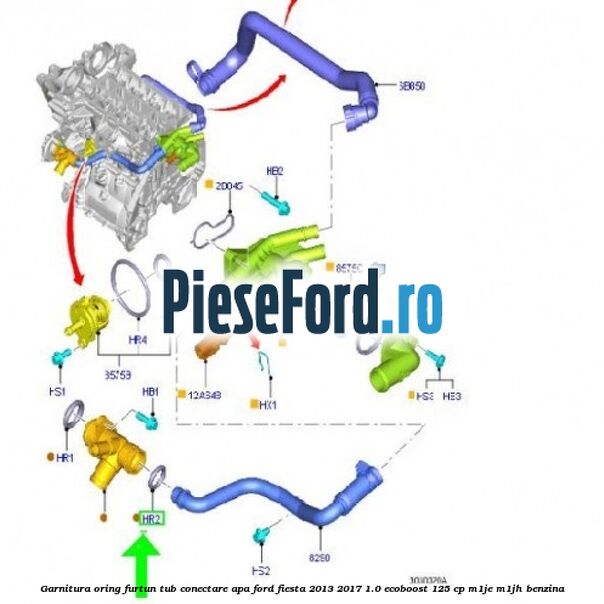Garnitura oring furtun tub conectare apa Ford Fiesta 2013-2017 1.0 EcoBoost 125 cp M1JE, M1JH benzina
