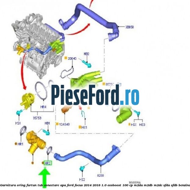 Garnitura oring furtun tub conectare apa Ford Focus 2014-2018 1.0 EcoBoost 100 cp M2DA, M2DB, M2DC, SFDA, SFDB benzina