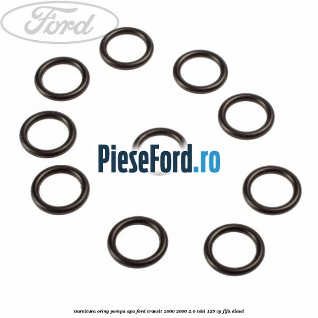 Garnitura, oring pompa apa Ford Transit 2000-2006 2.0 TDCi 125 cp FIFA diesel