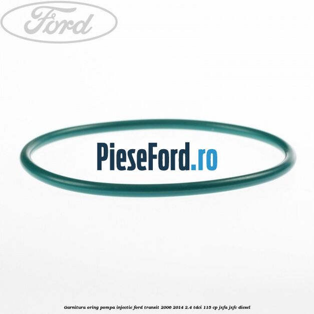 Garnitura oring pompa injectie Ford Transit 2006-2014 2.4 TDCi 115 cp JXFA, JXFC diesel