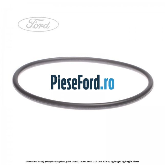 Garnitura oring pompa servofrana Ford Transit 2006-2014 2.2 TDCi 125 cp CYFA, CYFB, CYFC, CYFD diesel