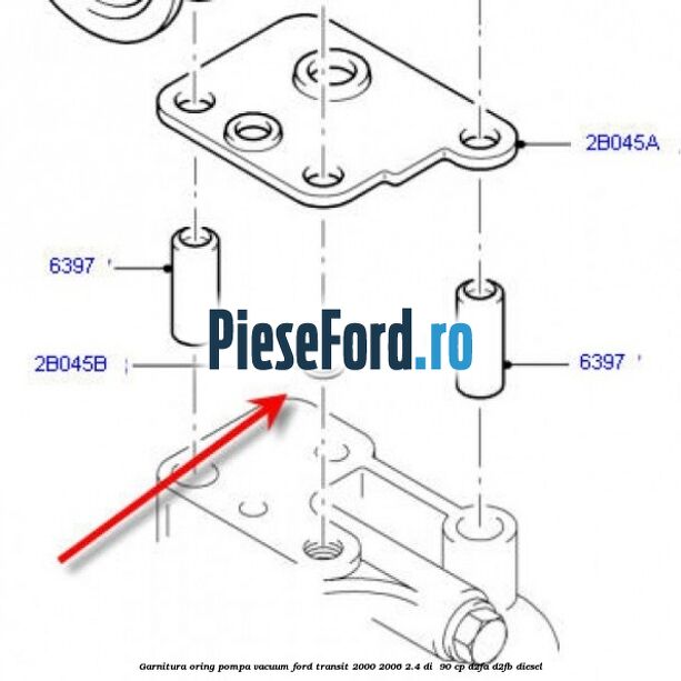 Garnitura oring pompa vacuum Ford Transit 2000-2006 2.4 DI  90 cp D2FA, D2FB diesel