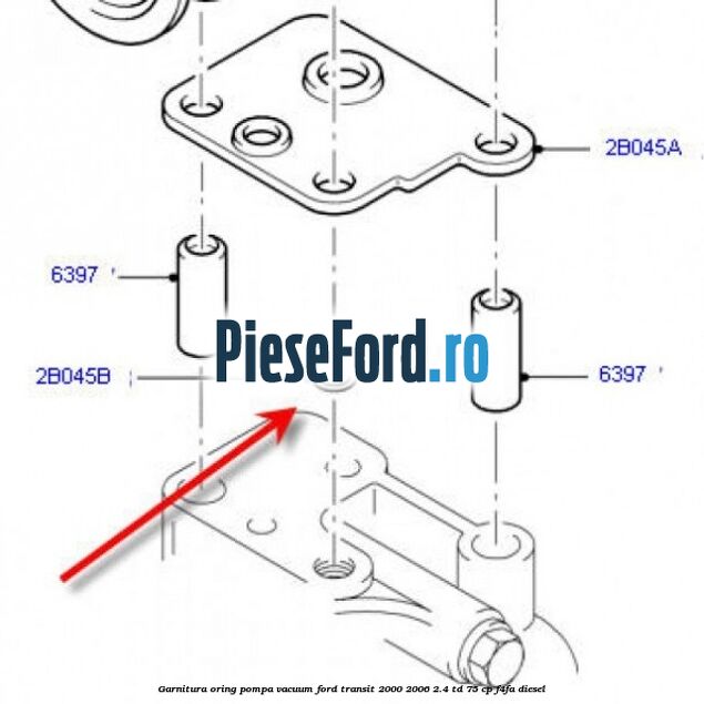 Garnitura oring pompa vacuum Ford Transit 2000-2006 2.4 TD 75 cp F4FA diesel