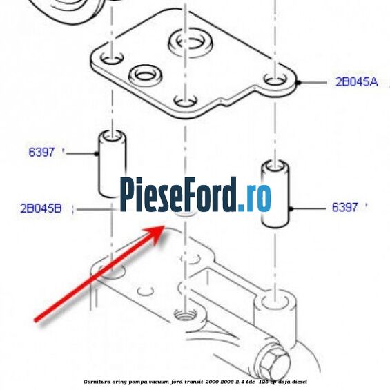 Garnitura oring pompa vacuum Ford Transit 2000-2006 2.4 TDE  125 cp DOFA diesel