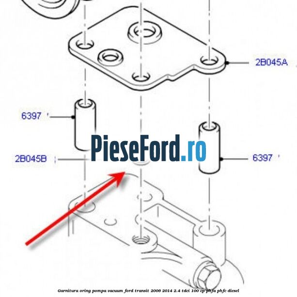 Garnitura oring pompa vacuum Ford Transit 2006-2014 2.4 TDCi 100 cp PHFA, PHFC diesel