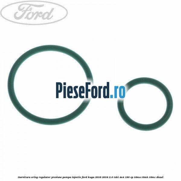Garnitura oring regulator presiune pompa injectie Ford Kuga 2016-2018 2.0 TDCi 4x4 180 cp T8MA, T8MB, T8MC diesel