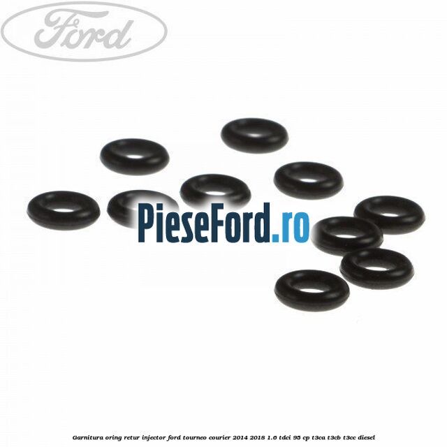 Garnitura oring retur injector Ford Tourneo Courier 2014-2018 1.6 TDCi 95 cp T3CA, T3CB, T3CC diesel