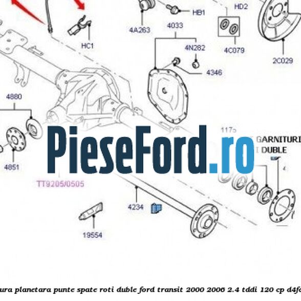 Garnitura planetara punte spate roti duble Ford Transit 2000-2006 2.4 TDdi 120 cp D4FA diesel
