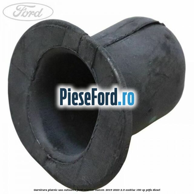 Garnitura platnic usa culisanta Ford Tourneo Custom 2019-2023 2.0 EcoBlue 150 cp P0FA diesel