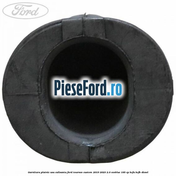 Garnitura platnic usa culisanta Ford Tourneo Custom 2019-2023 2.0 EcoBlue 185 cp BCFA, BCFB diesel