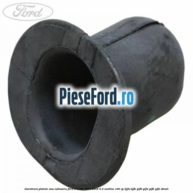 Garnitura platnic usa culisanta Ford Transit 2014-2018 2.0 EcoBlue 105 cp BJFA, BJFB, YLF6, YLFA, YLFB, YLFS diesel