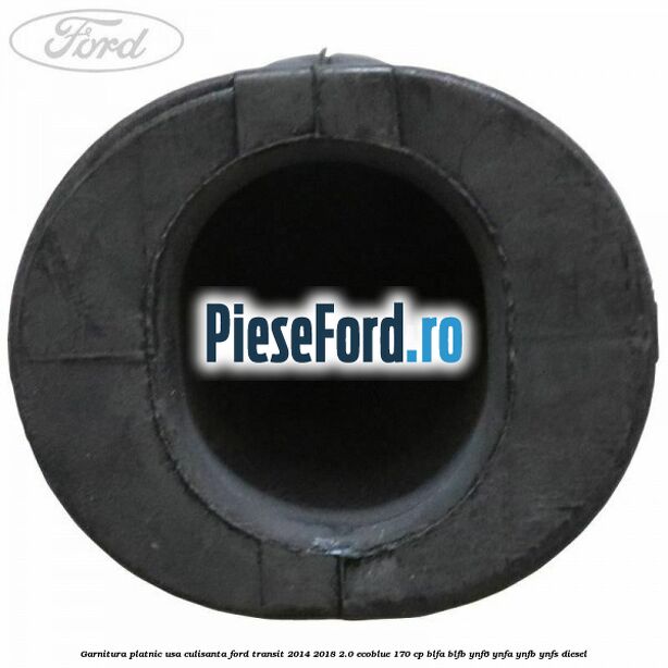 Garnitura platnic usa culisanta Ford Transit 2014-2018 2.0 EcoBlue 170 cp BLFA, BLFB, YNF6, YNFA, YNFB, YNFS diesel