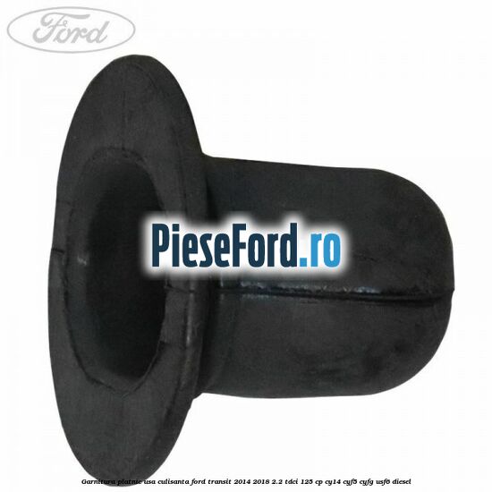 Garnitura platnic usa culisanta Ford Transit 2014-2018 2.2 TDCi 125 cp CY14, CYF5, CYFG, USF6 diesel